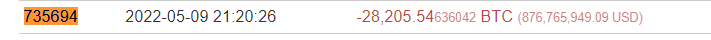 Bitcoin 5