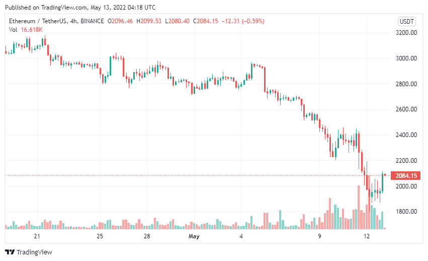 eth