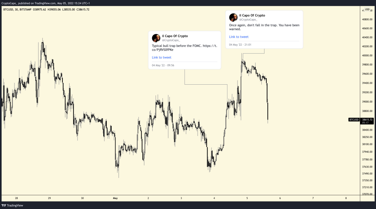 btc-eth