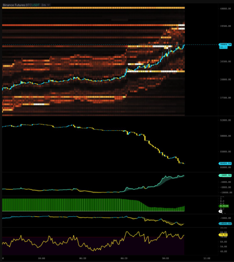 btc-eth