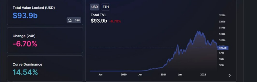 eth ethereum