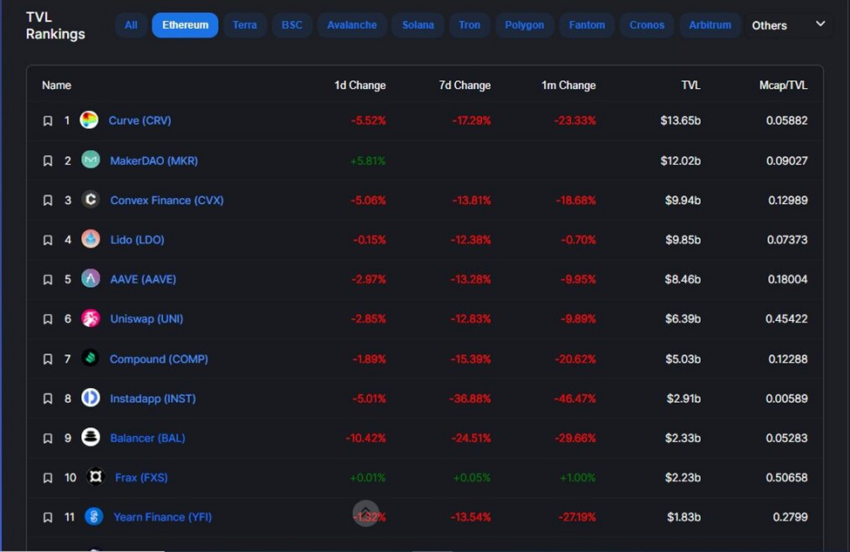 eth ethereum