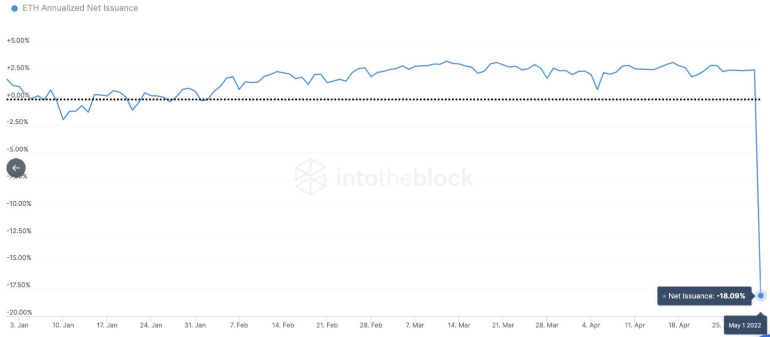 eth