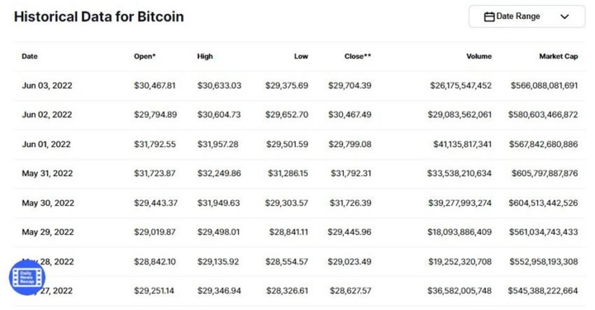 Bitcoin 1