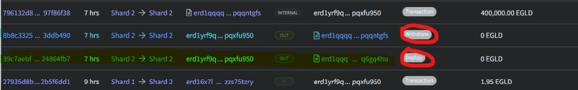 EGLD 