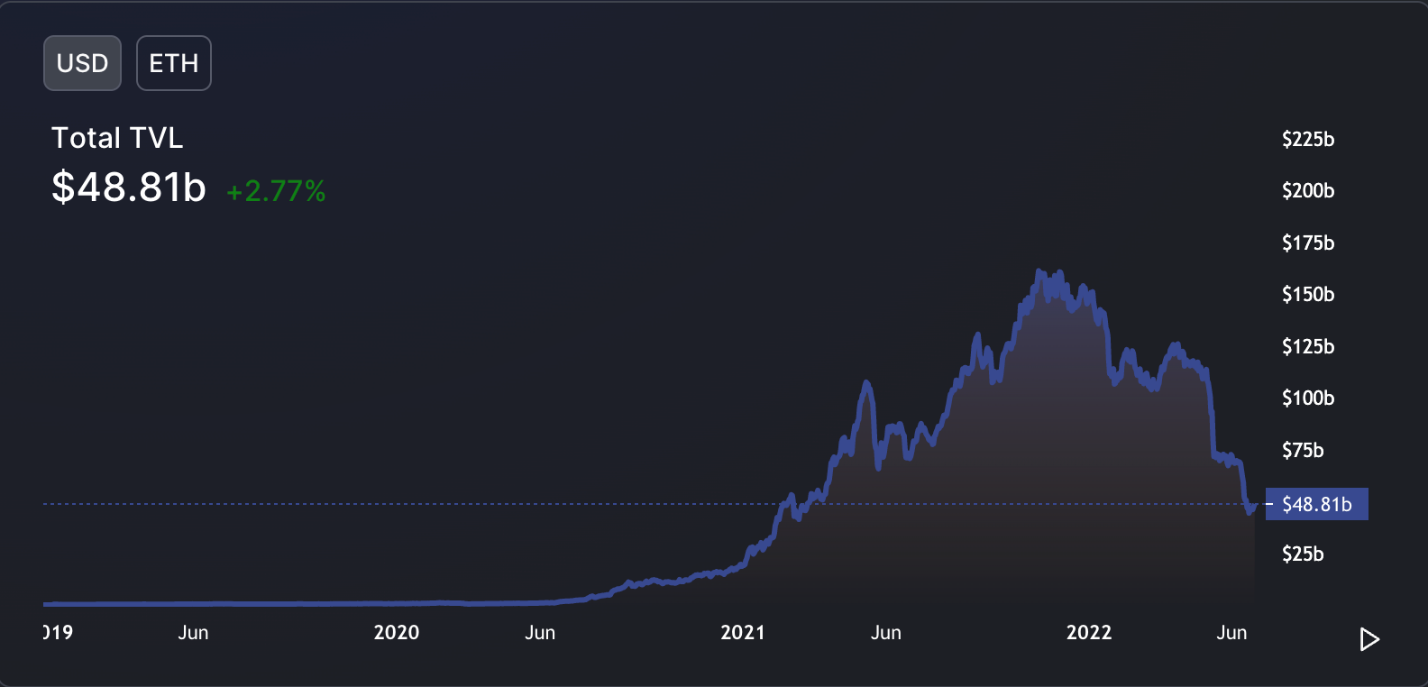 ETH 