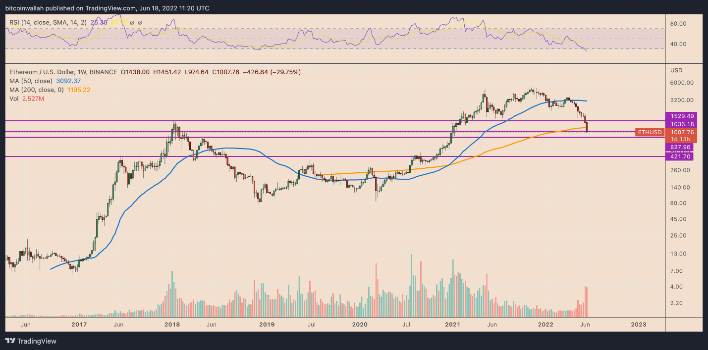 ETH 3