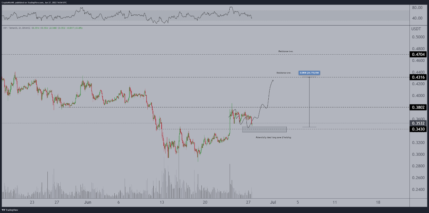 ETH 3