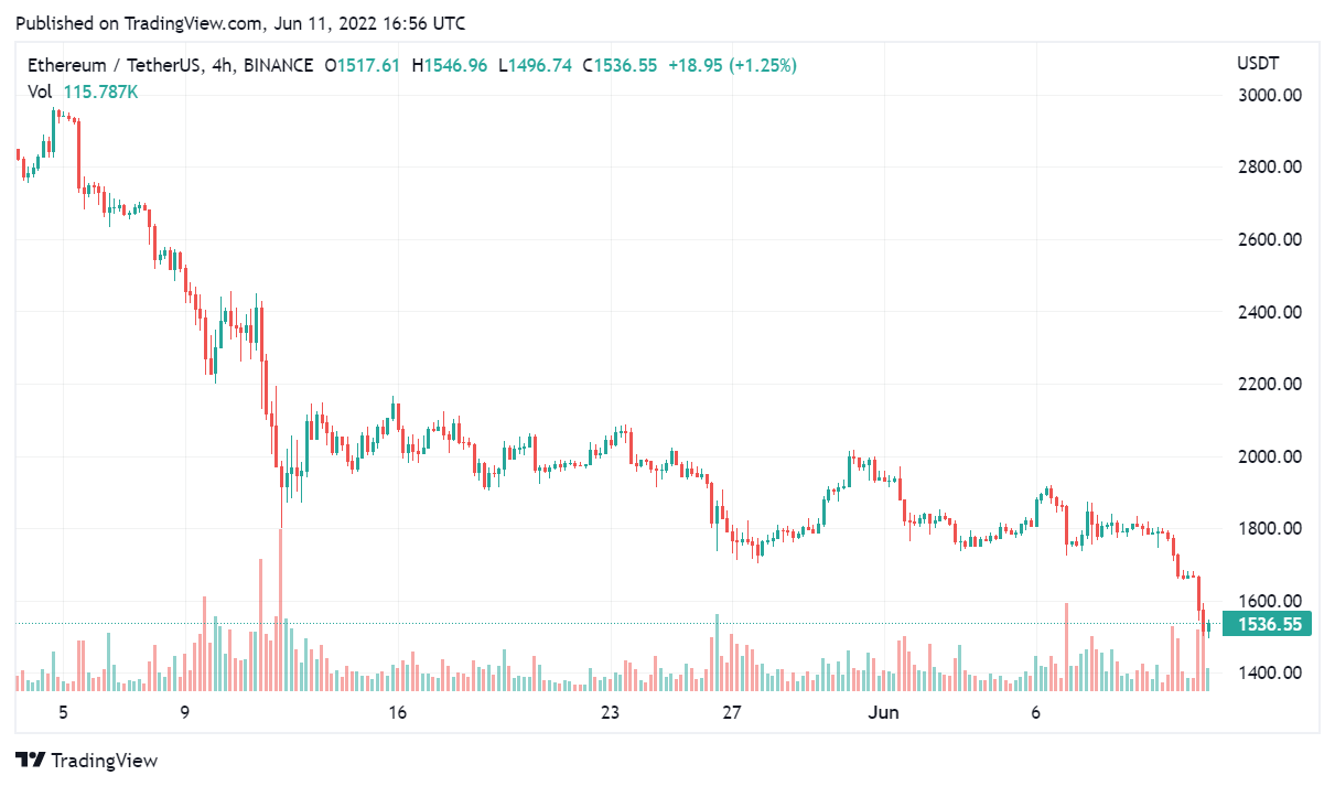 eth