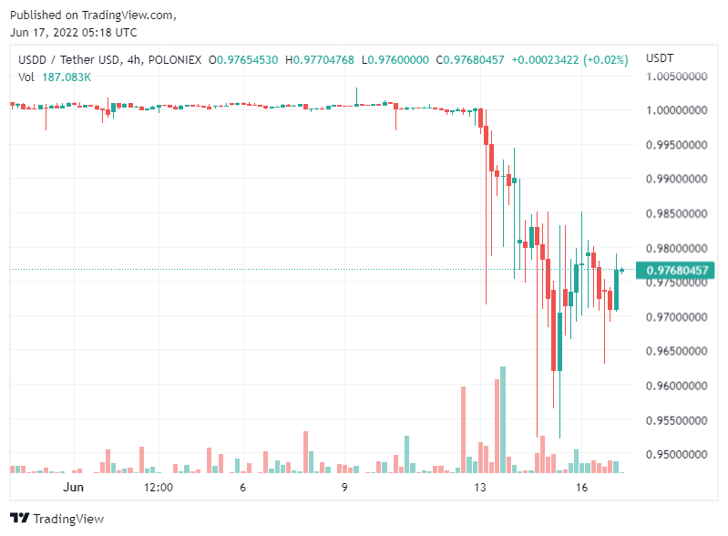 trx