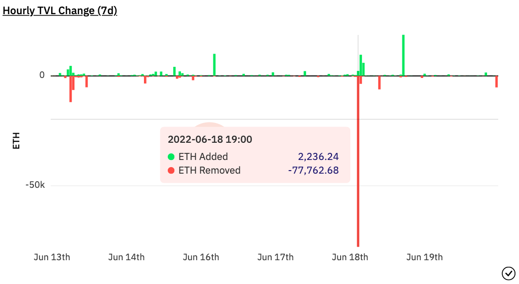 eth