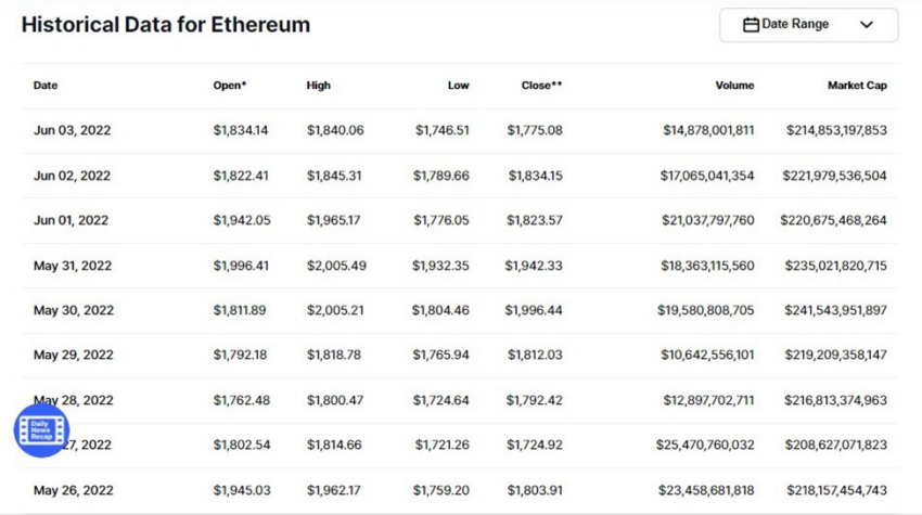eth