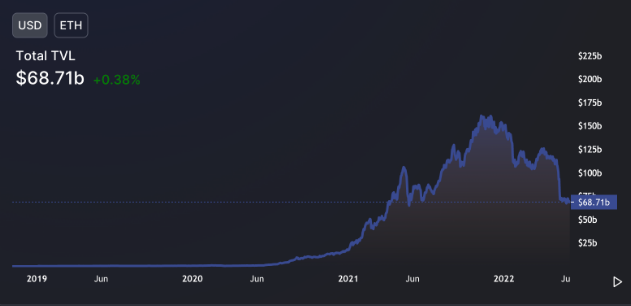 eth