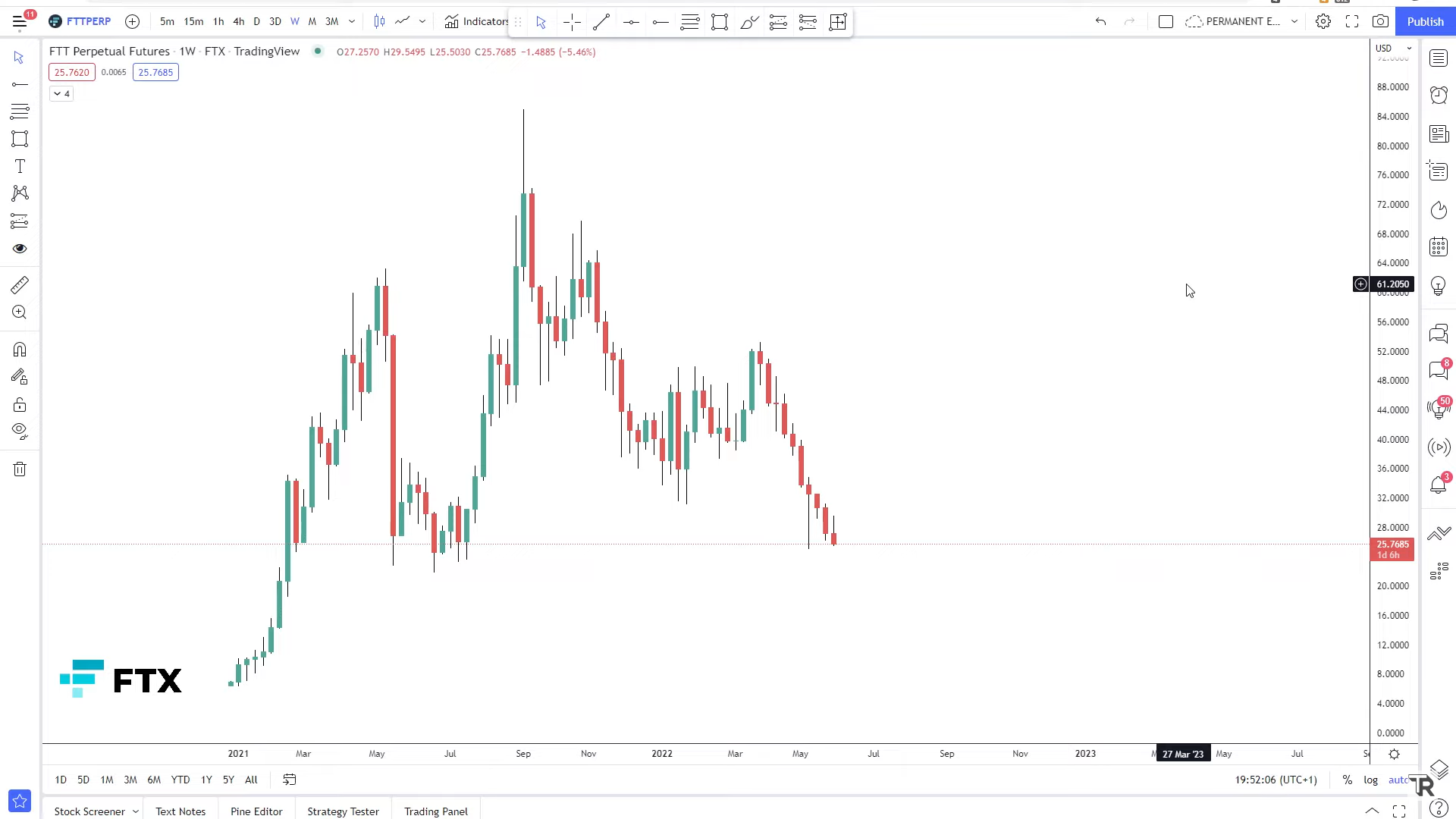 altcoin