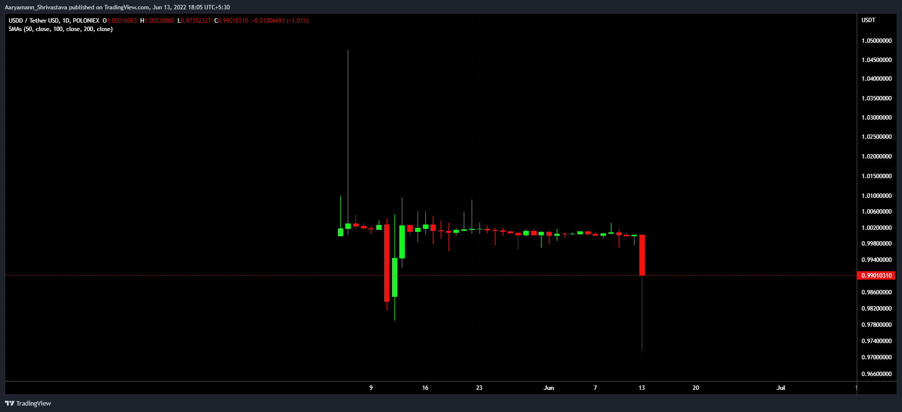 trx