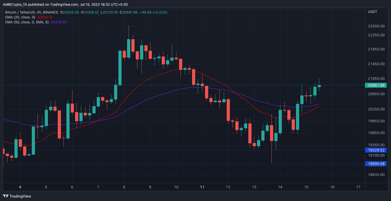Bitcoin 1