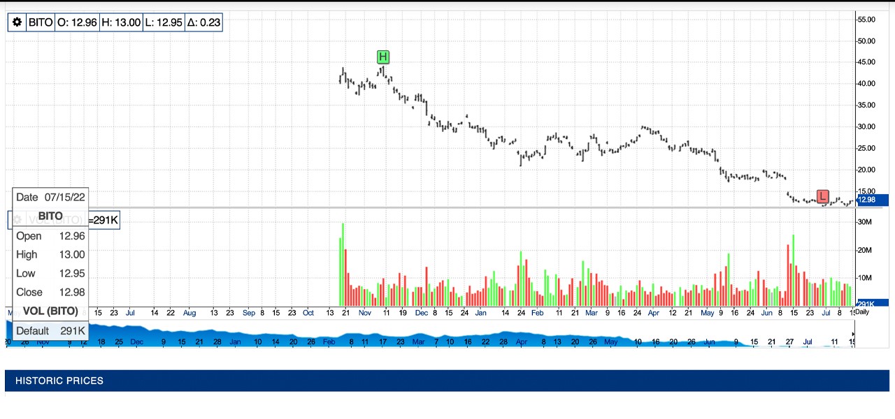 Bitcoin 2