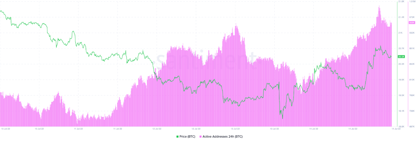 Bitcoin 3