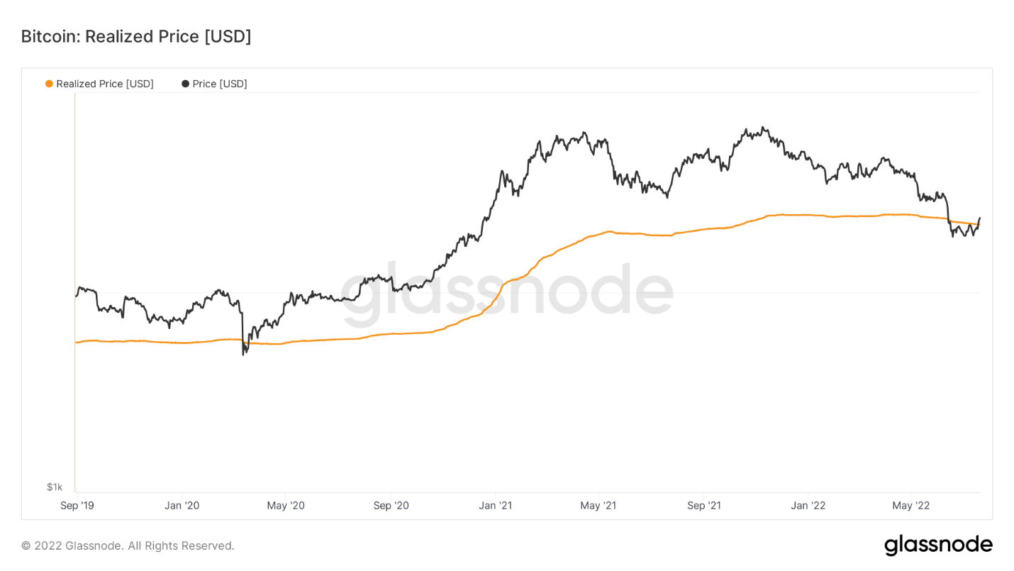 Bitcoin 5