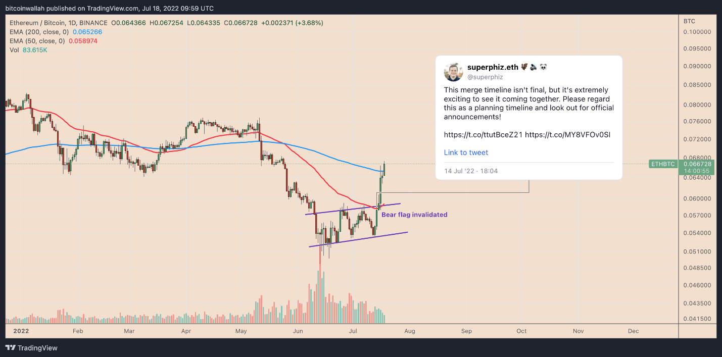 ETH 1