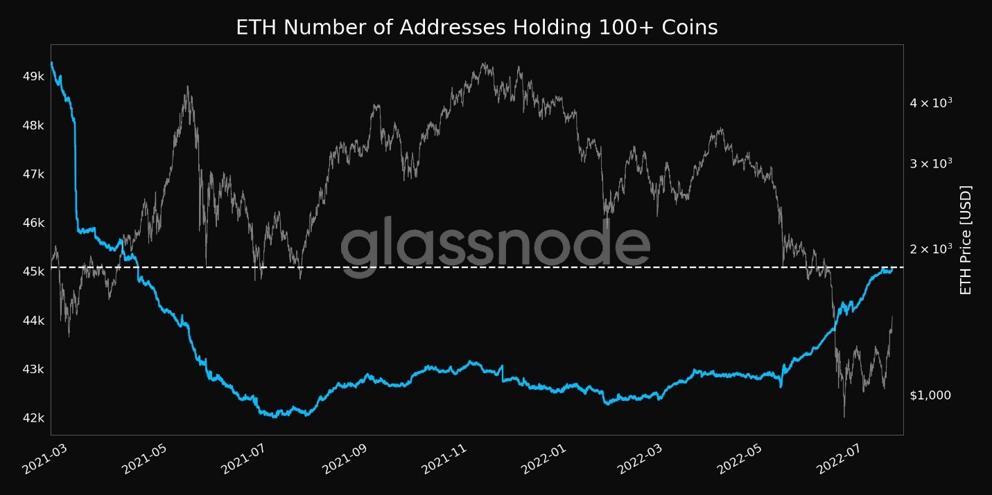 eth