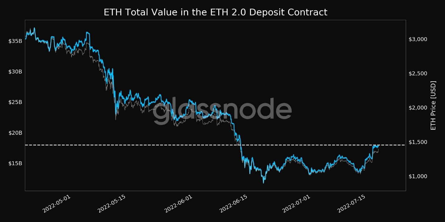 eth