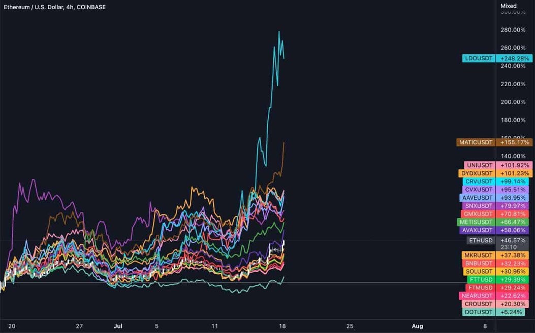 eth