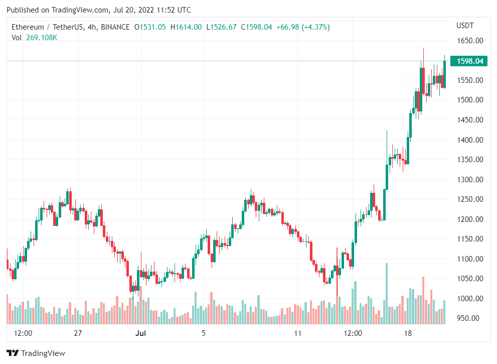 eth