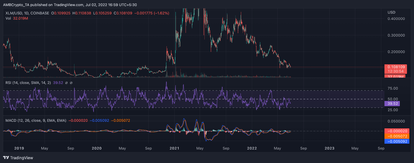XLM 2