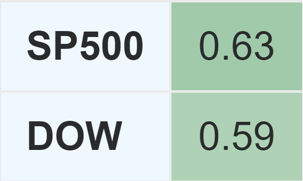 altcoin