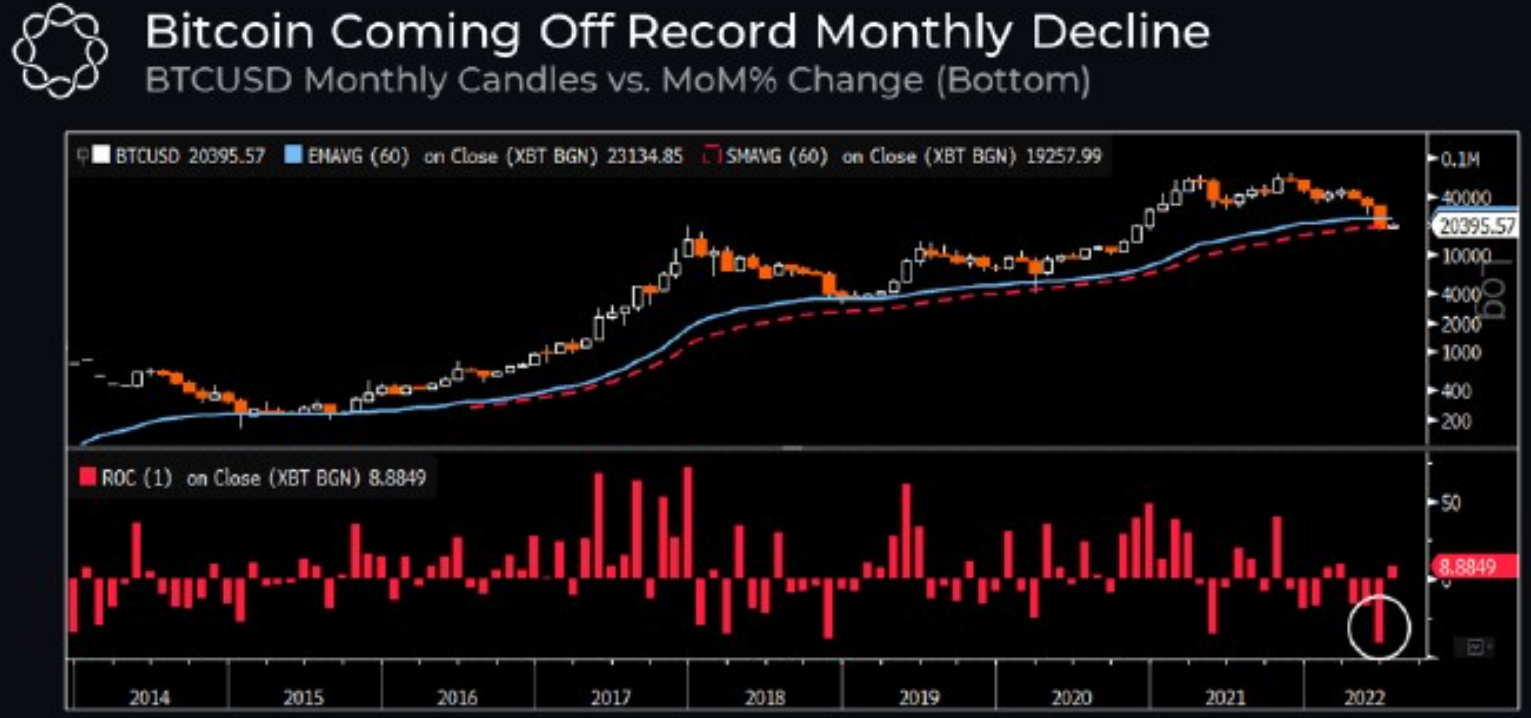 btc-ho-tro