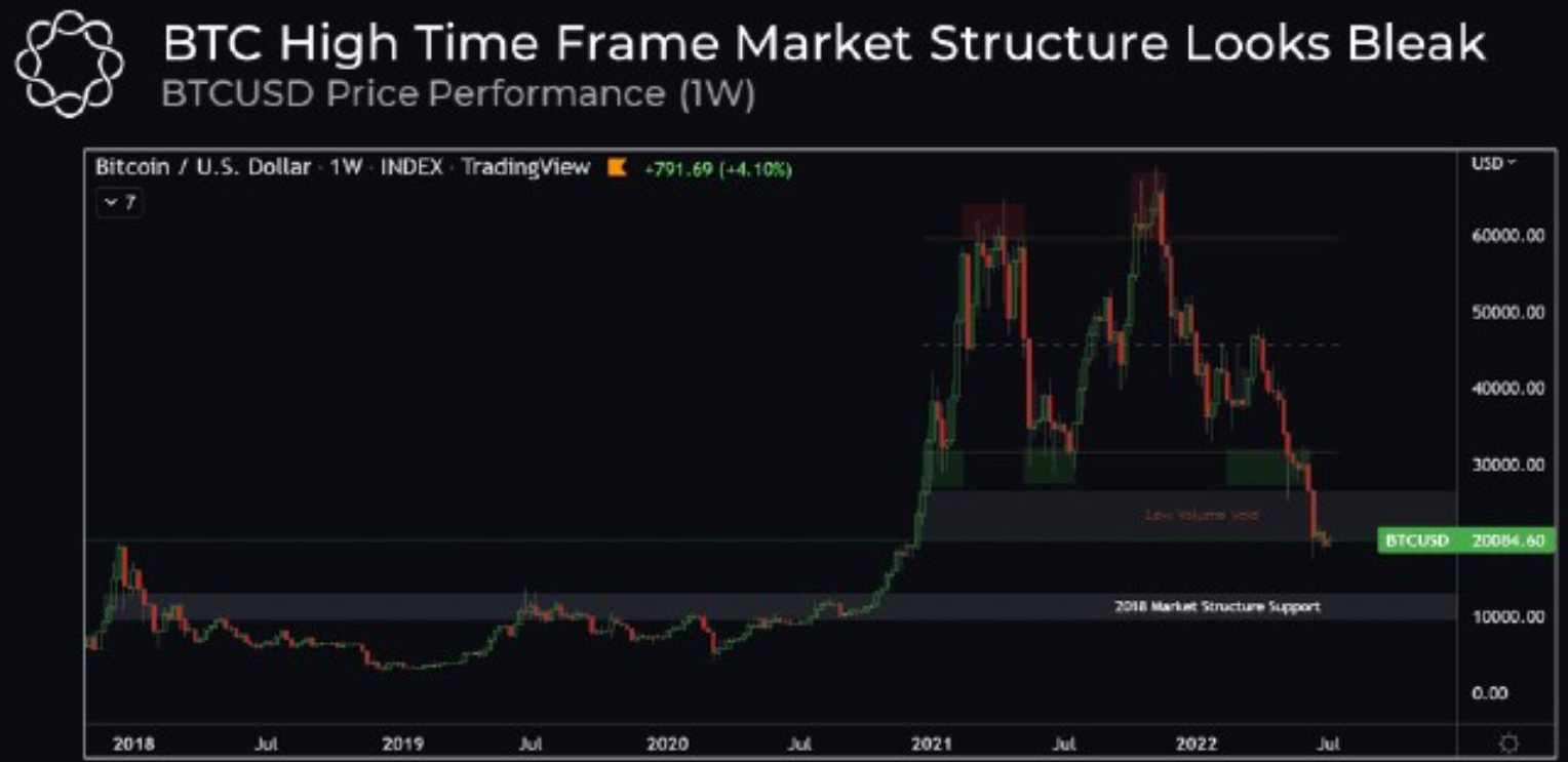 btc-ho-tro