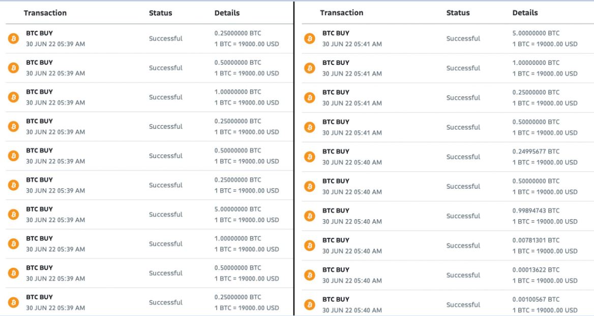 bitcoin