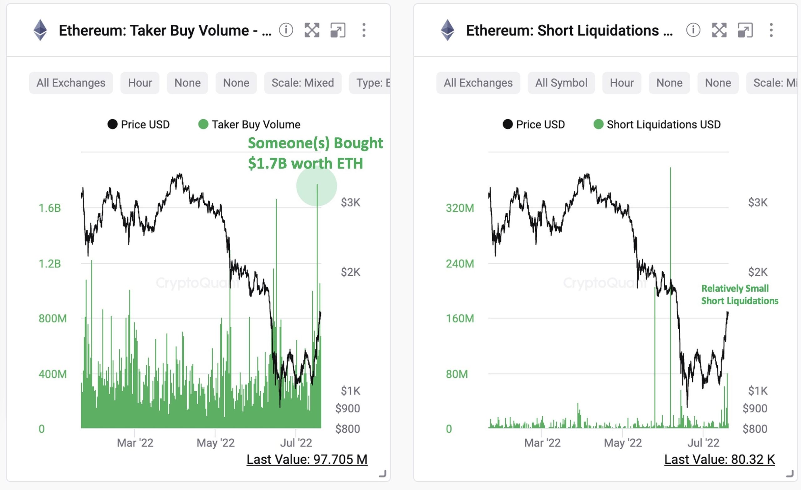 eth
