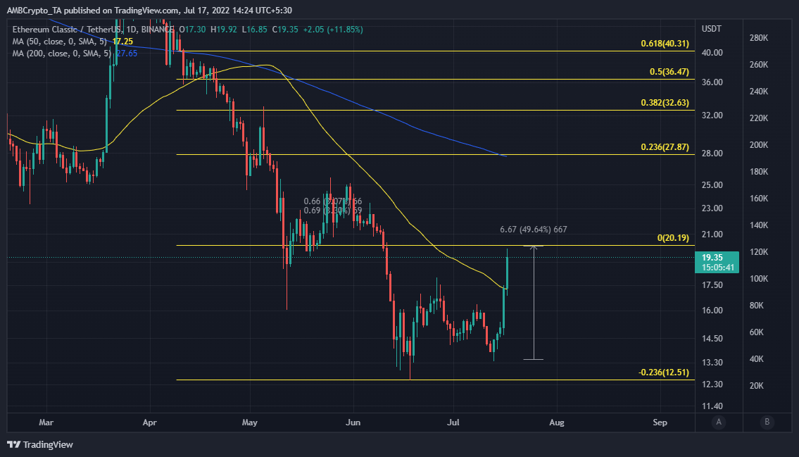 etc