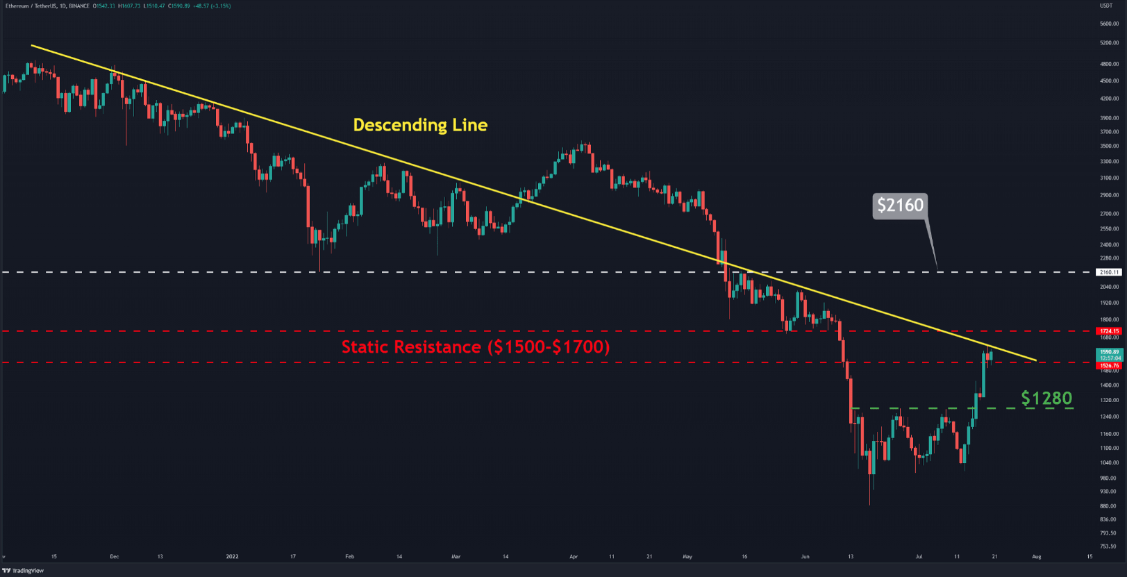eth-but-pha