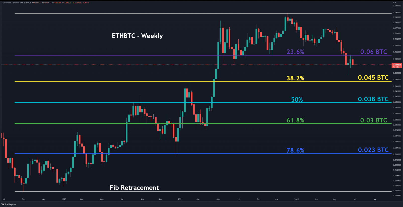eth-co-gang