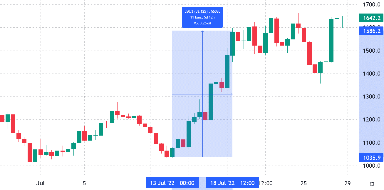 eth