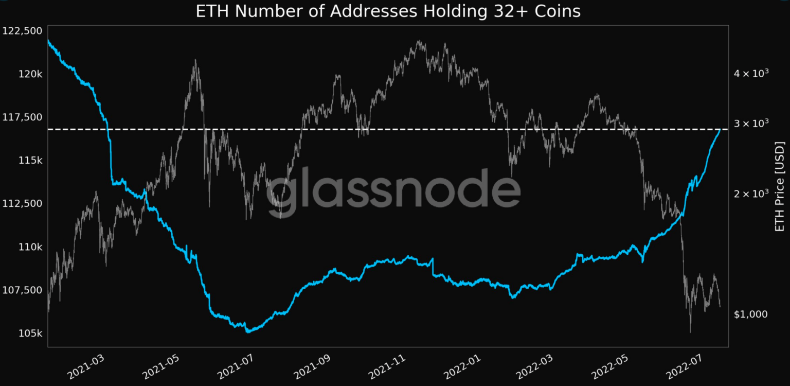 eth
