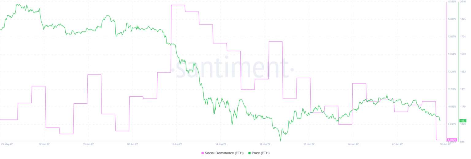 eth