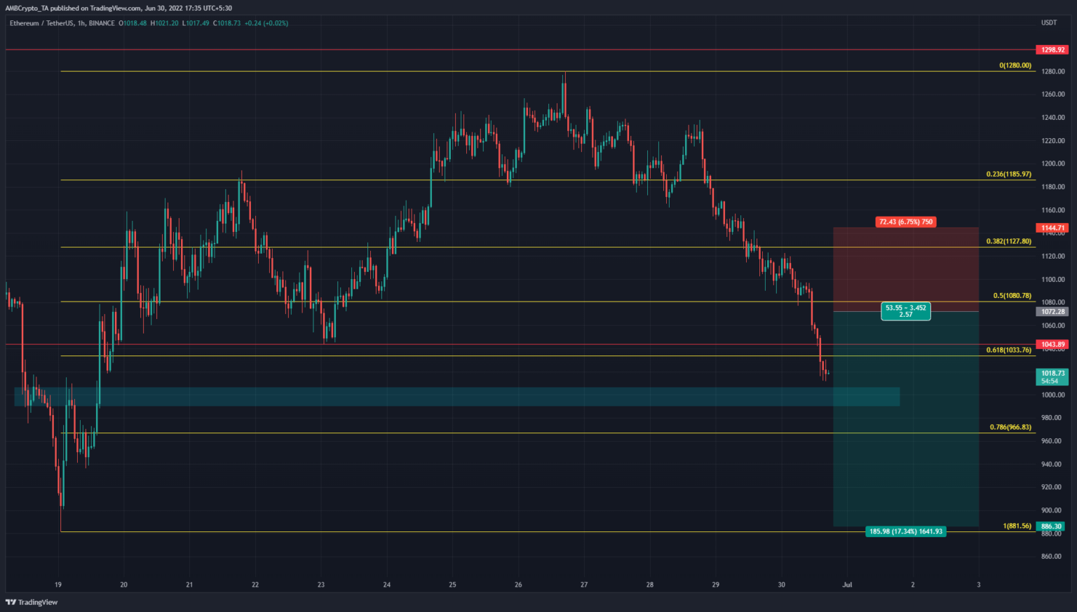eth