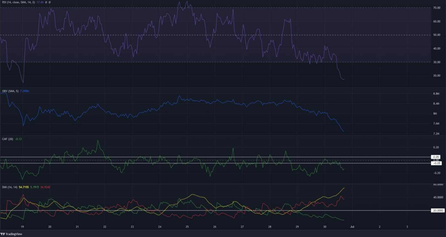 eth