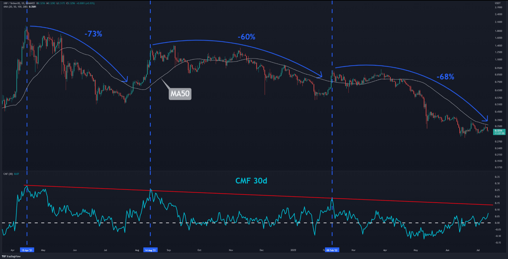xrp-kich-ban