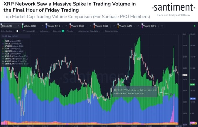 xrp