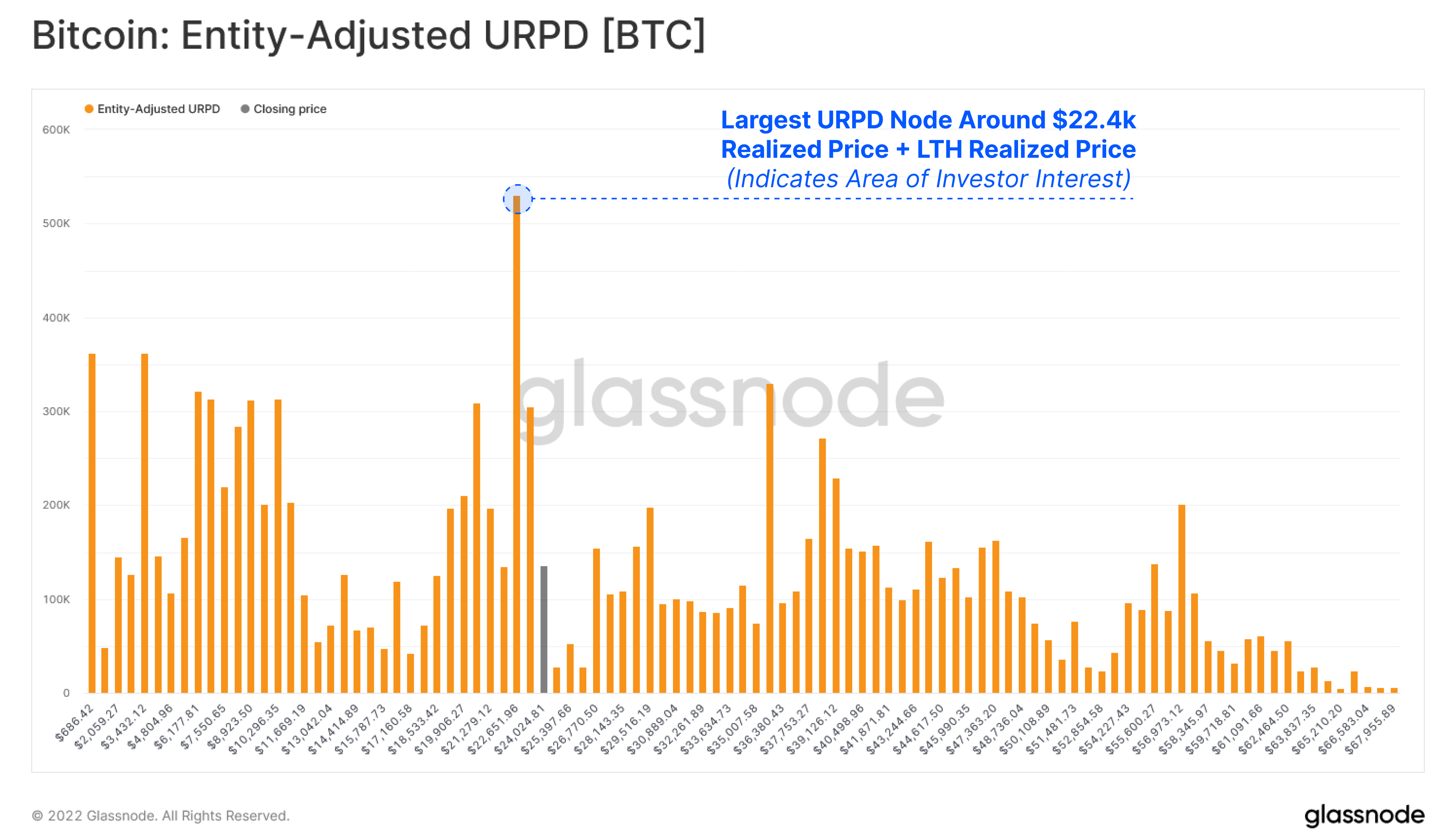 tin-van-crypto-14-08