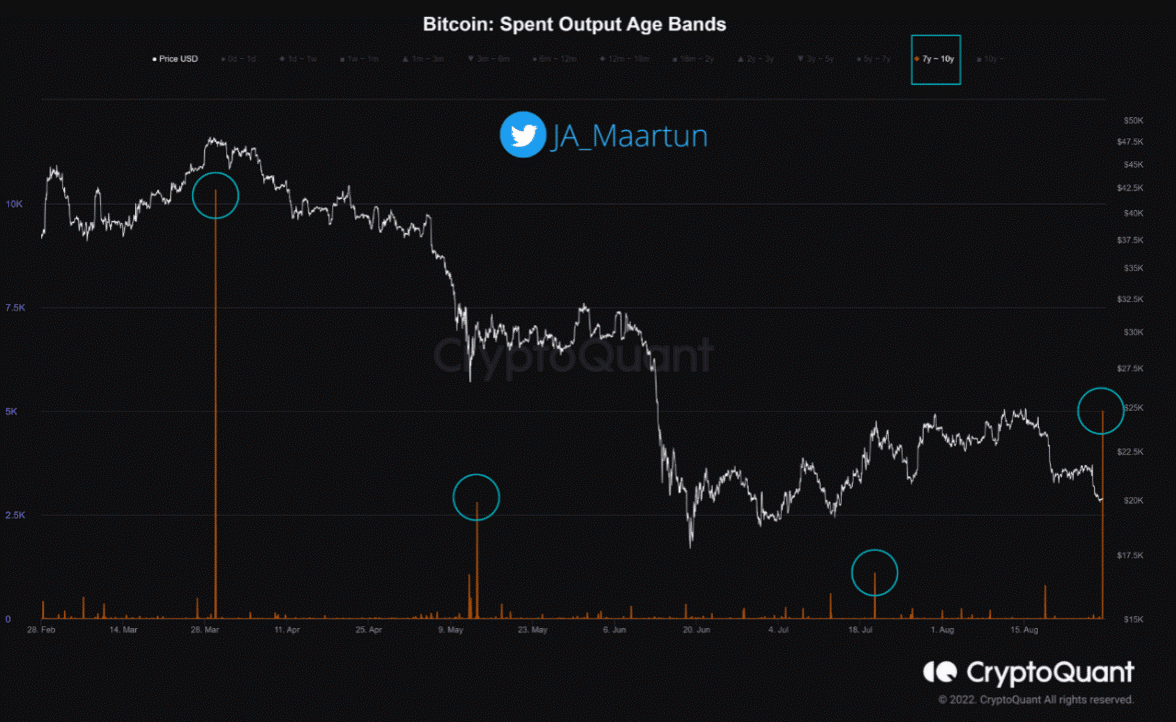 Bitcoin 1