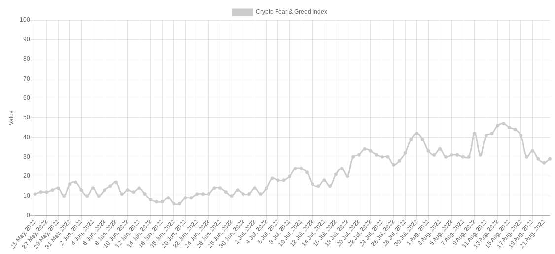 Những thợ đào Bitcoin thoát khỏi sự đầu hàng