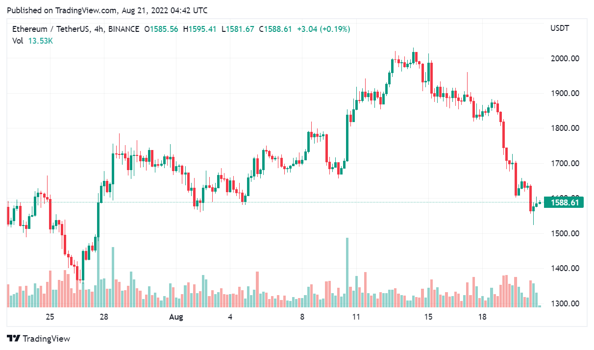 ethereum
