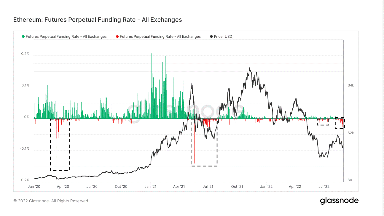Ethereum eth