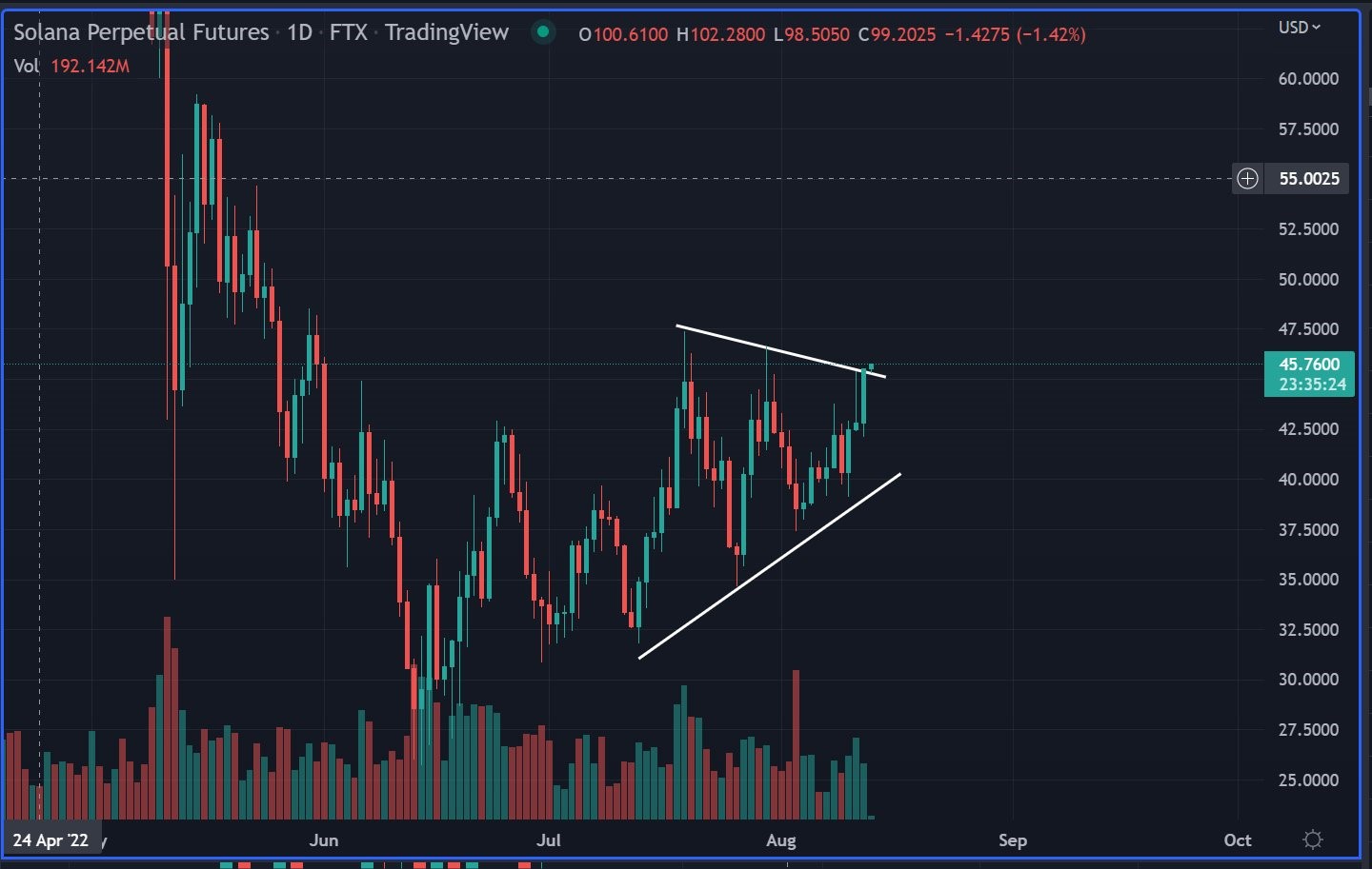 altcoin 1